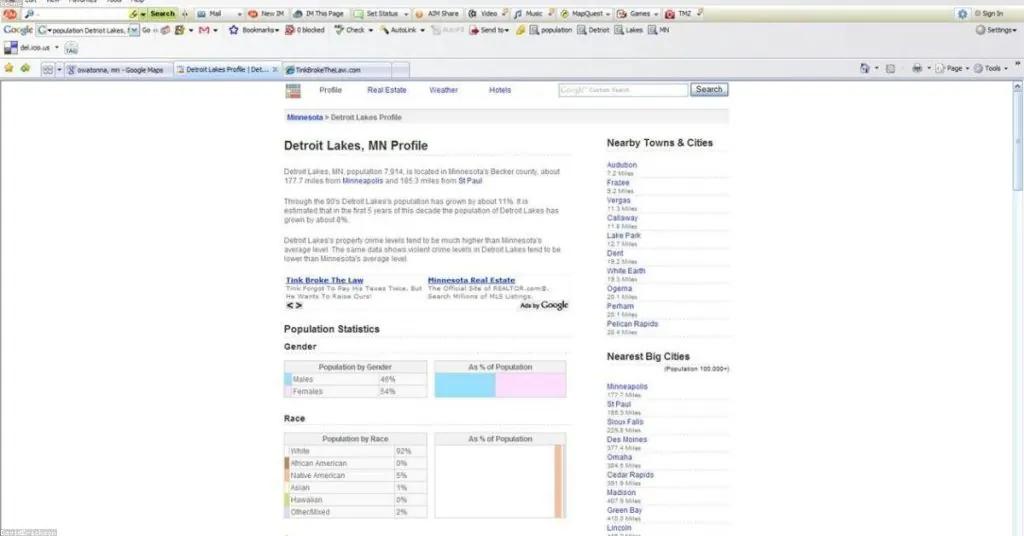 Como Funciona o Orçamento Diário no Google Adwords