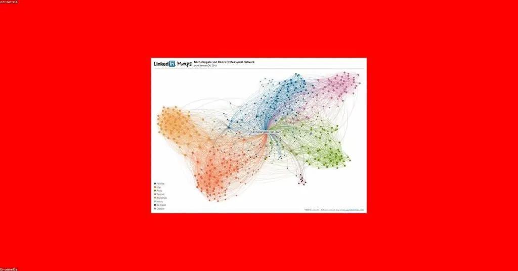 Leads no Linkedin acerta com precisão o público desejado