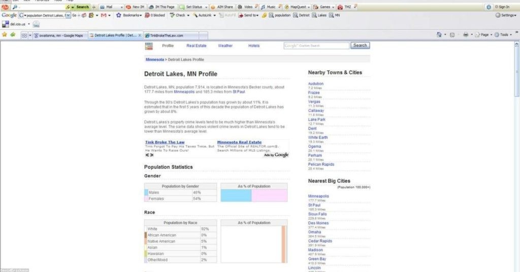 Como Funciona o Orçamento Diário no Google Adwords