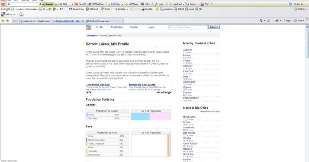 Como Funciona o Orçamento Diário no Google Adwords