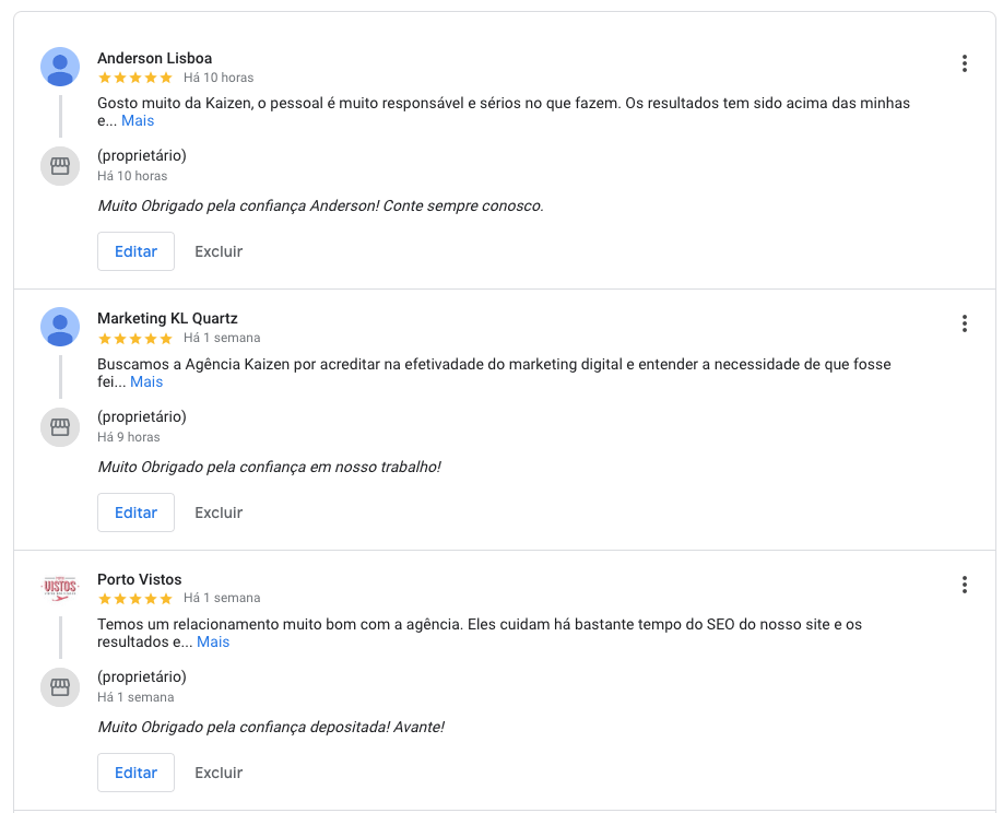 Opiniões de Usuarios sobre Agência Google Ads