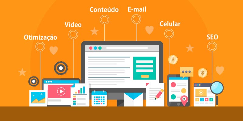 inbound marketing