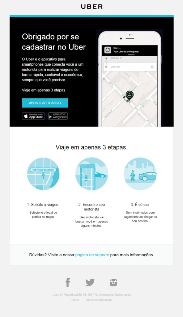 E-mail marketing de boas vindas aos novos usuários do Uber