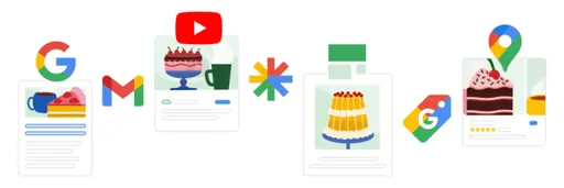 Imagem de capa do artigo: Como Automatizar a Gestão de Tráfego em Google Ads