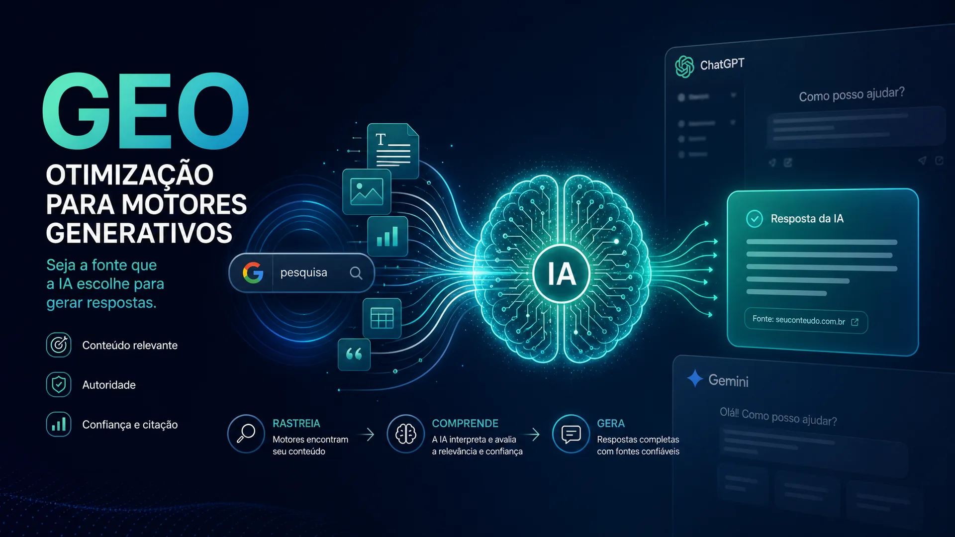 Imagem de capa do artigo: Automação de Marketing com Agentes Autônomos de IA em 2026