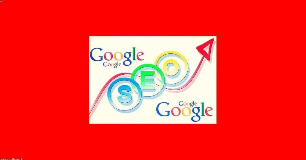 Mapeamento de Urls em SEO