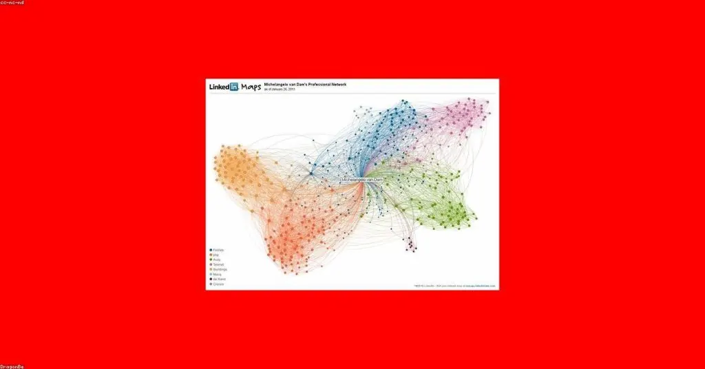 Leads no Linkedin acerta com precisão o público desejado