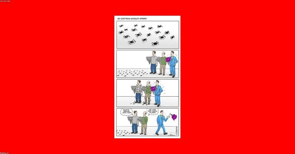 Relatorios de SEO