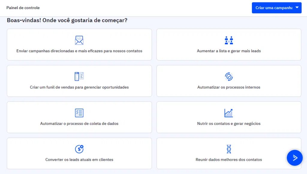 Active Campaign Dashboard