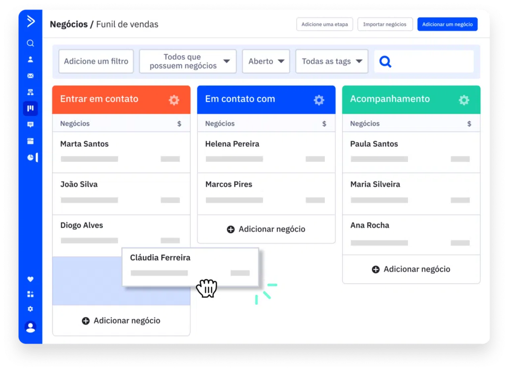 Active Campaign Business Dashboard and Sales Funnel