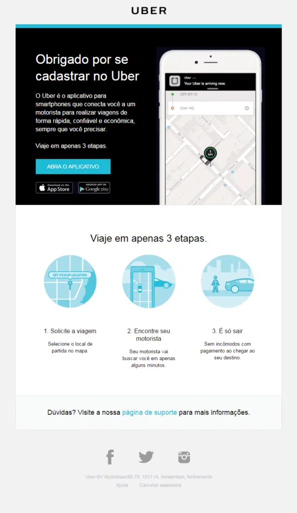 Welcome email marketing for new Uber users