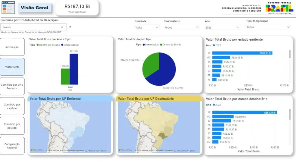 estratégias de marketing digital para e-commerce
