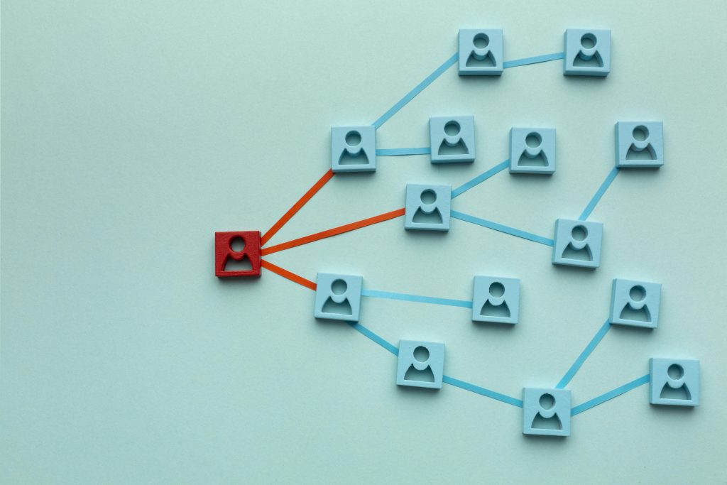 Automação de Marketing