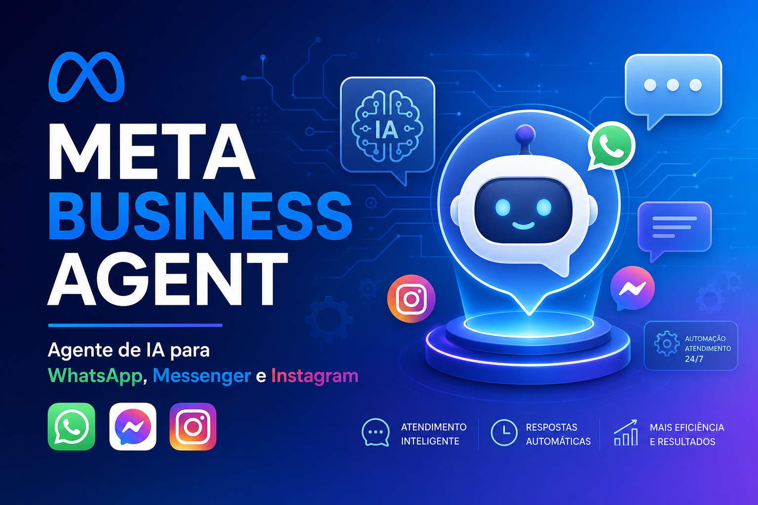 Meta Business Agent - Agente de Inteligência Artificial do WhatsApp para Empresas - Agência Kaizen